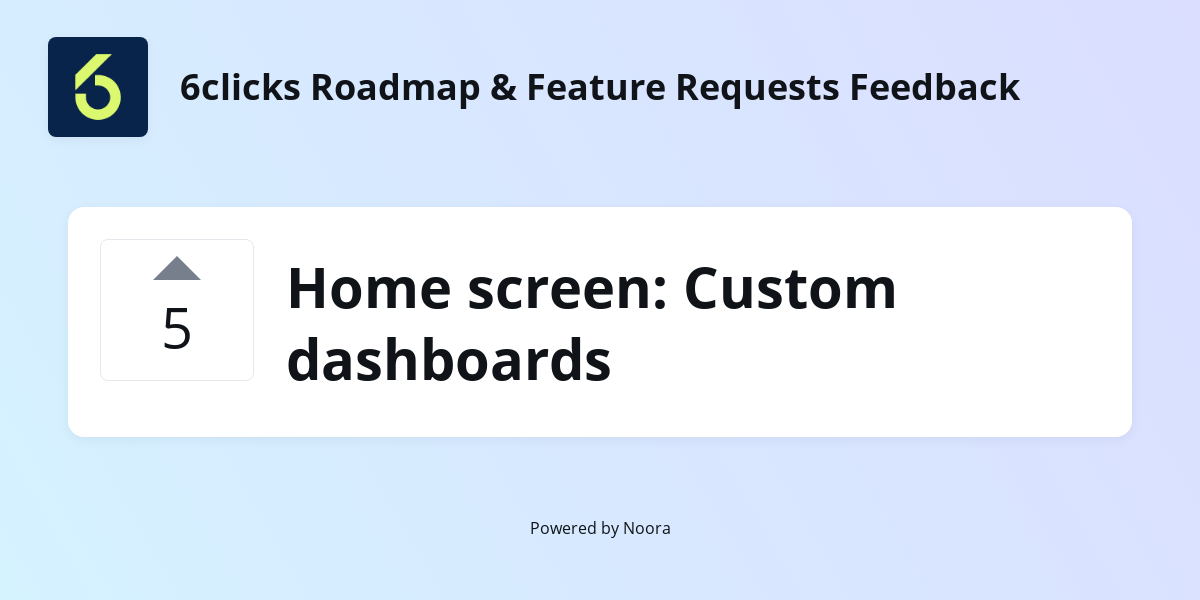 Home screen: Custom dashboards | Feature Requests | 6clicks Roadmap ...